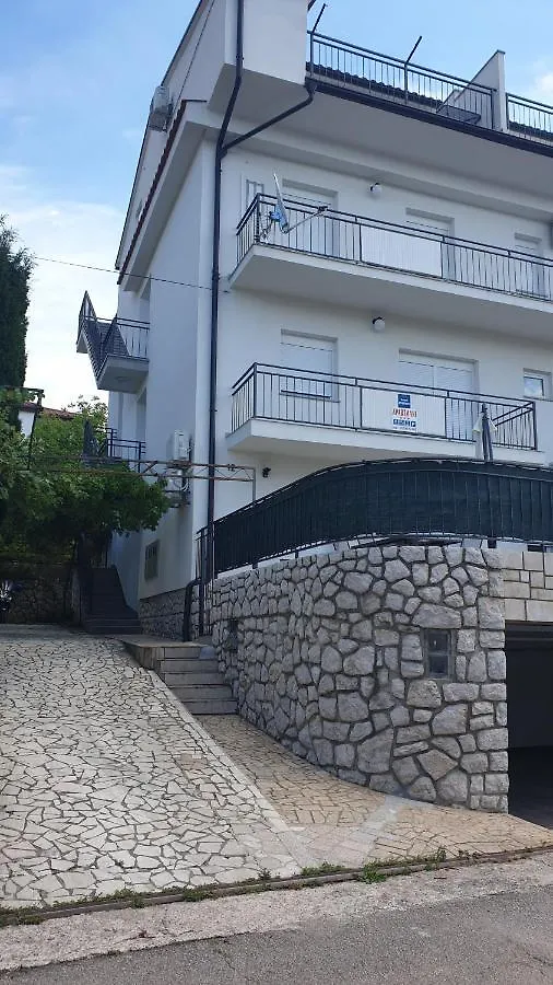 Apartmani Marko Crikvenica